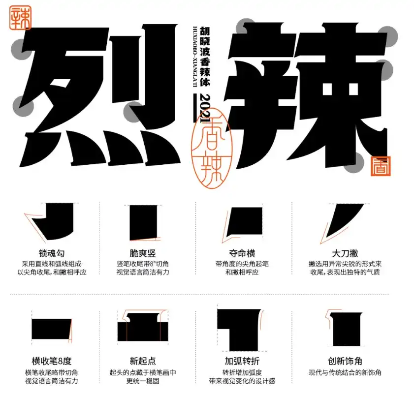 胡晓波品牌设计课程第29期（2020年6月新课）